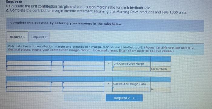Dove Company manufactures one model of birdbath, which is very popular. Morning