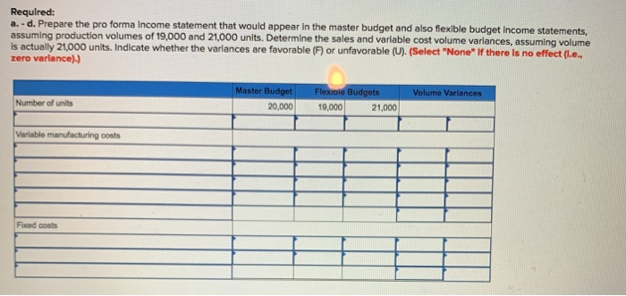 15-3, 15-4 Solomon Publications established the following standard price and costs for