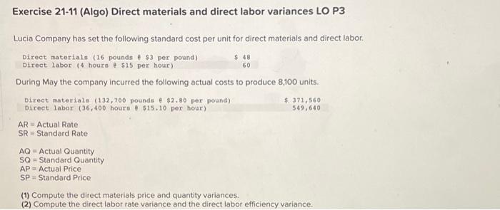 please help! Exercise 21-11 (Algo) Direct materials and direct labor variances LO
