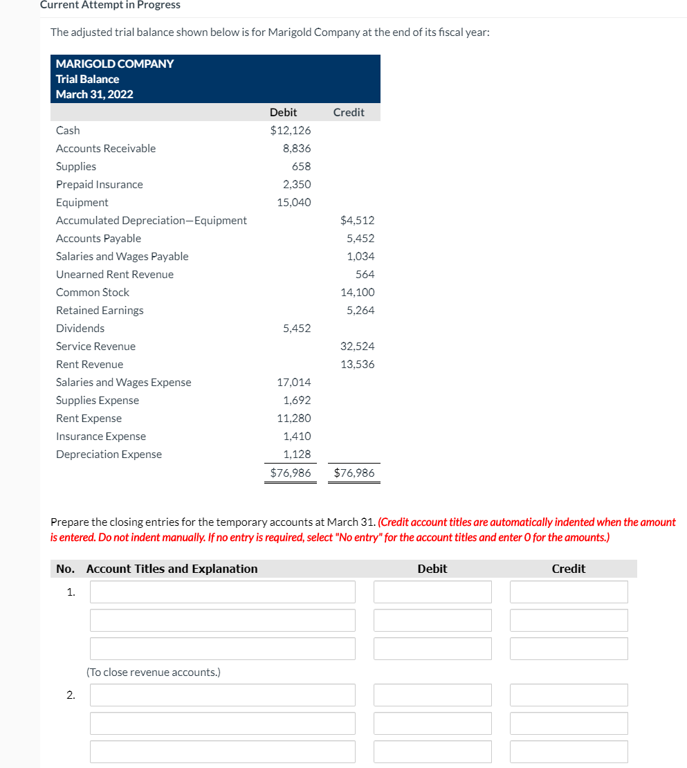 Current Attempt in Progress The adjusted trial balance shown below is