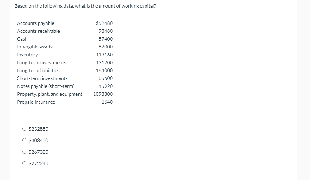 for Marigold Company at the end of its fiscal year: MARIGOLD COMPANY
