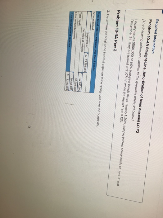 Prepare the journal entries to record the first two interest payments. View