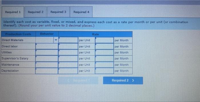 Required Information Morning Dove Company manufactures one model of birdbath, which is