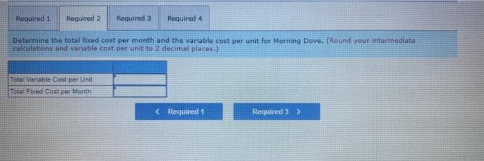 very popular. Morning Dove sells all units it produces each month. The