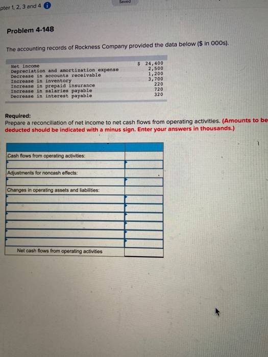  Saved pter 1, 2, 3 and 4 Problem 4-148 The accounting