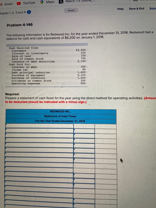 records of Rockness Company provided the data below ($ in 000s). Net