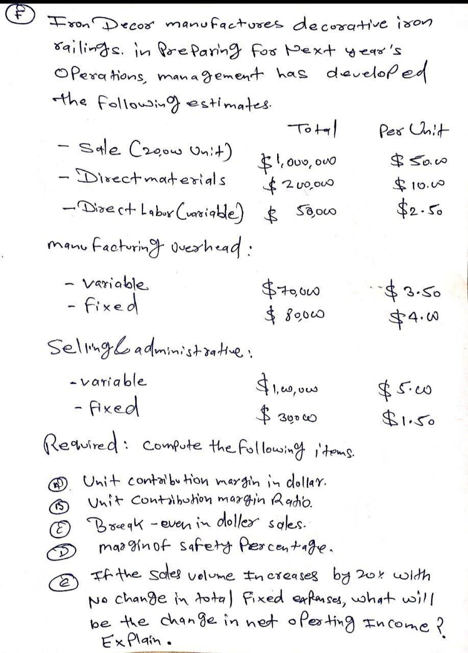 I need the answer as soon as possible - Iron Decor manufactures