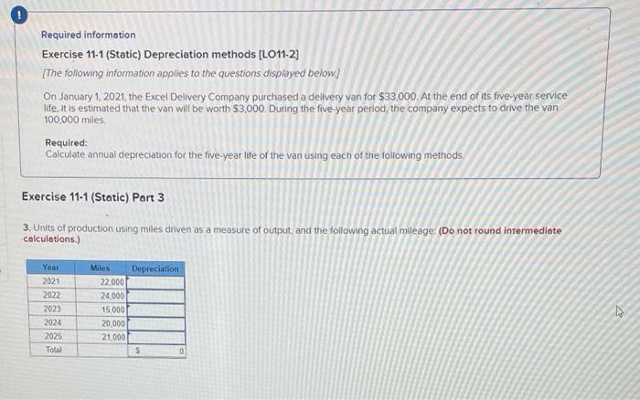 information applies to the questions displayed below.] On January 1, 2021, the