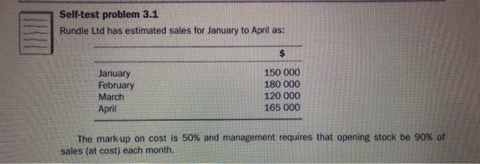 you with the following information relating to estimated expenses. Expense details Sales