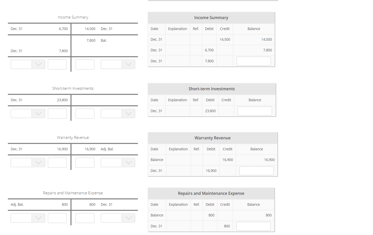 are journalized and posted. Be sure to enter all zero balances on