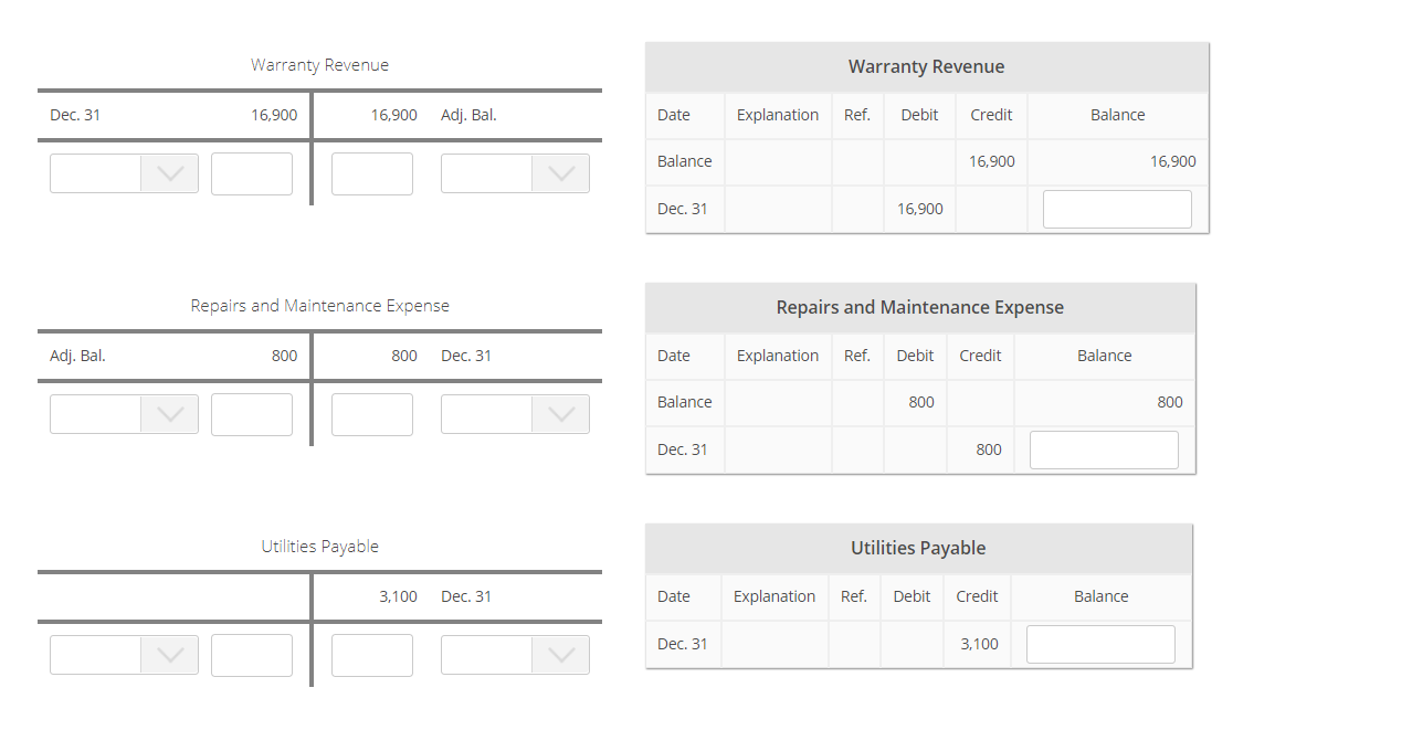 the normal balance side and enter balances for permanent accounts! Retained Earnings