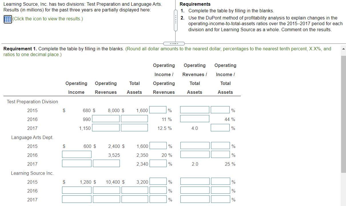 Learning Source, Inc. has two divisions: Test Preparation and Language Arts.