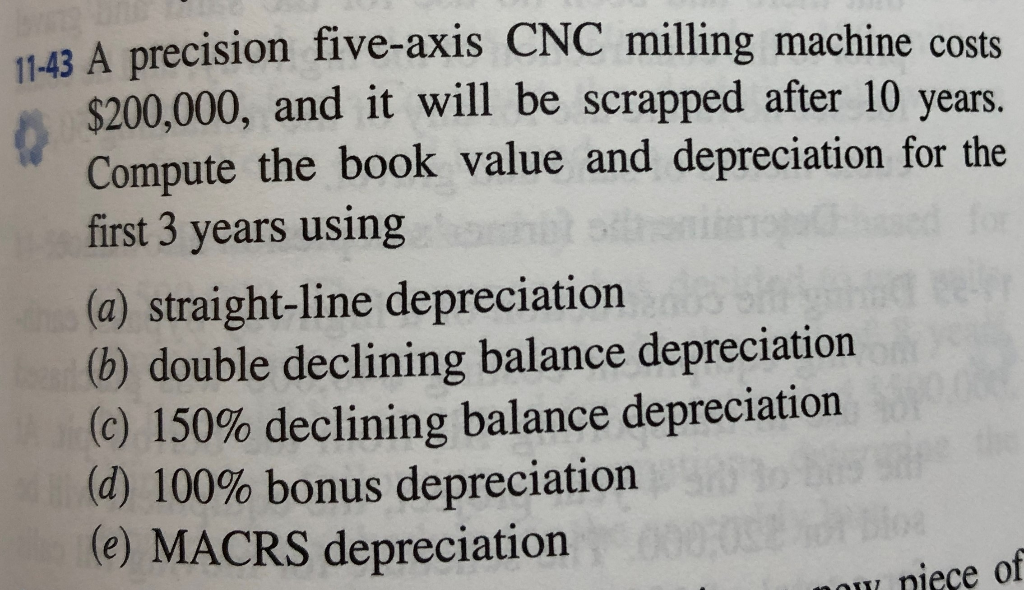  11-43 A precision five-axis CNC milling machine costs $200,000, and it