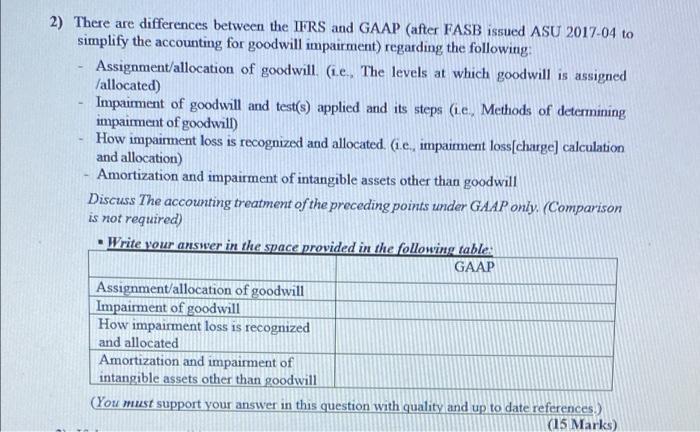  2) There are differences between the IFRS and GAAP (after FASB
