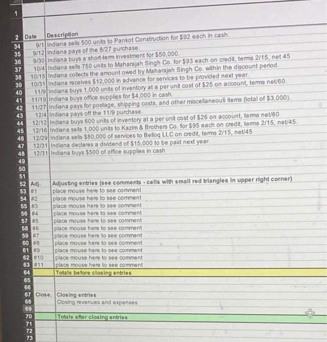 Description 3 1/1 BEGINNING BALANCES 4 1/8 Indiana pays off the beginning