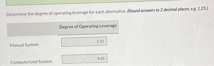 it out! Casas Modernas of Juarez, Mexico, is contemplating a major change