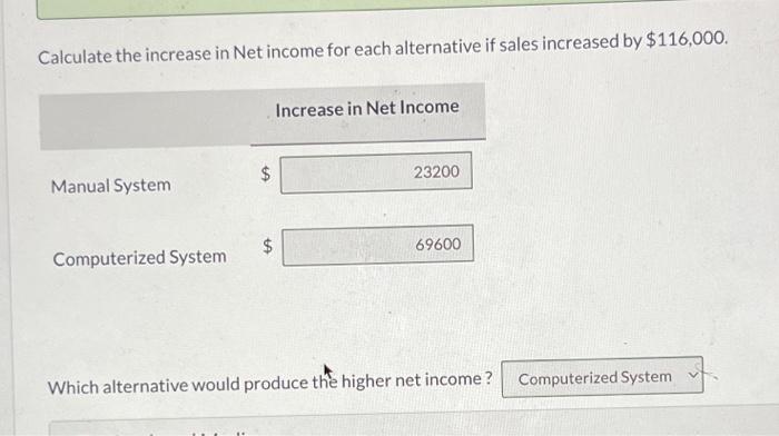in its cost structure. Currently, all of its drafting work is performed