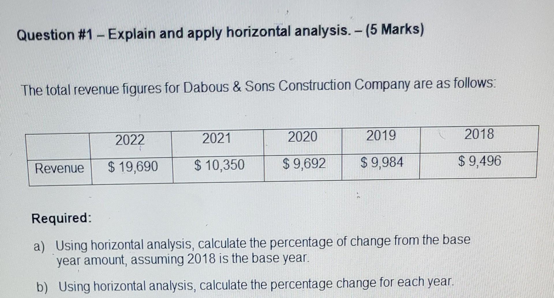  Question #1 - Explain and apply horizontal analysis. - (5 Marks)