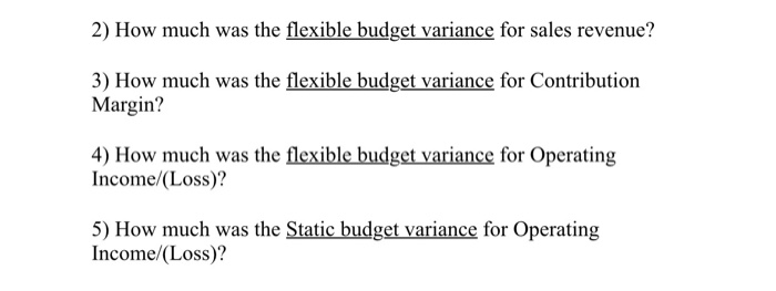 budget at the beginning of the month. It's the end of the