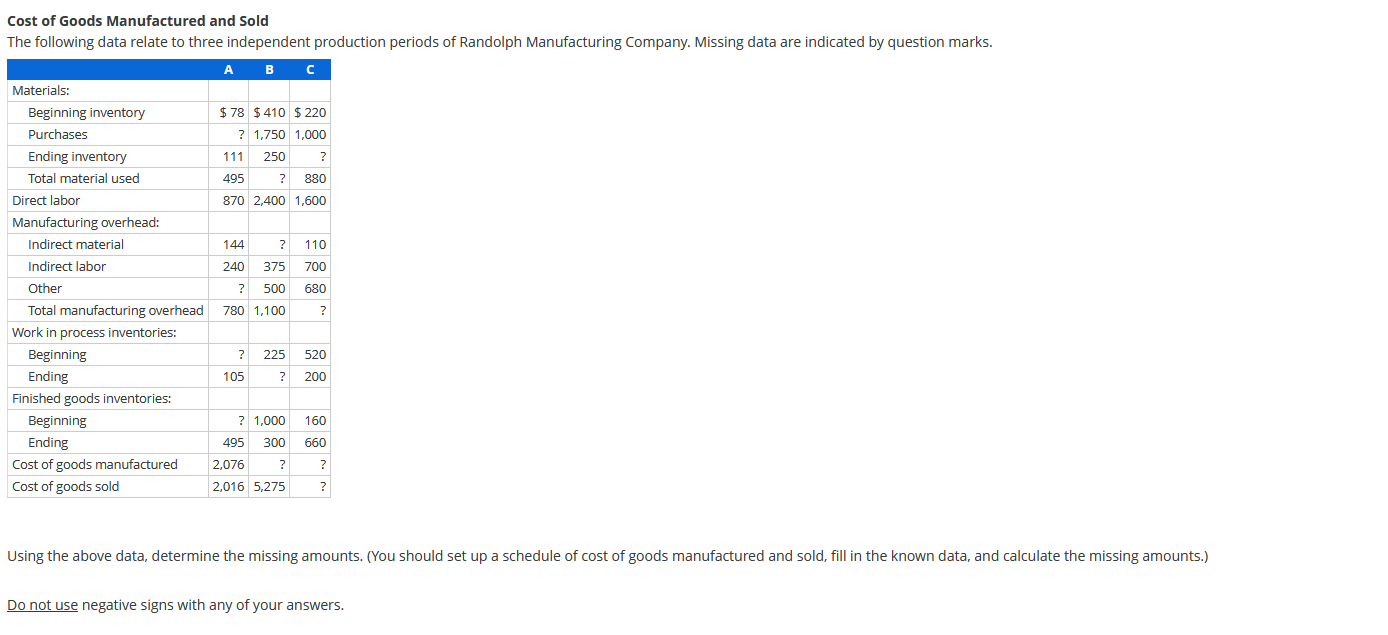 Please offer an explanation regarding the solution to this question, and if