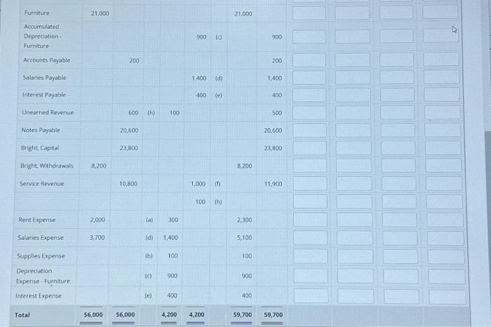 Income Statement and Balance Sheet Columns Enter each account balance in the
