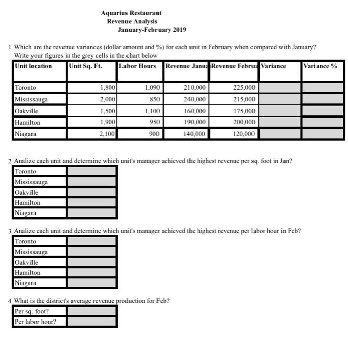 Hi,Please answer Question number - 2, 3, & 4 as well. Need