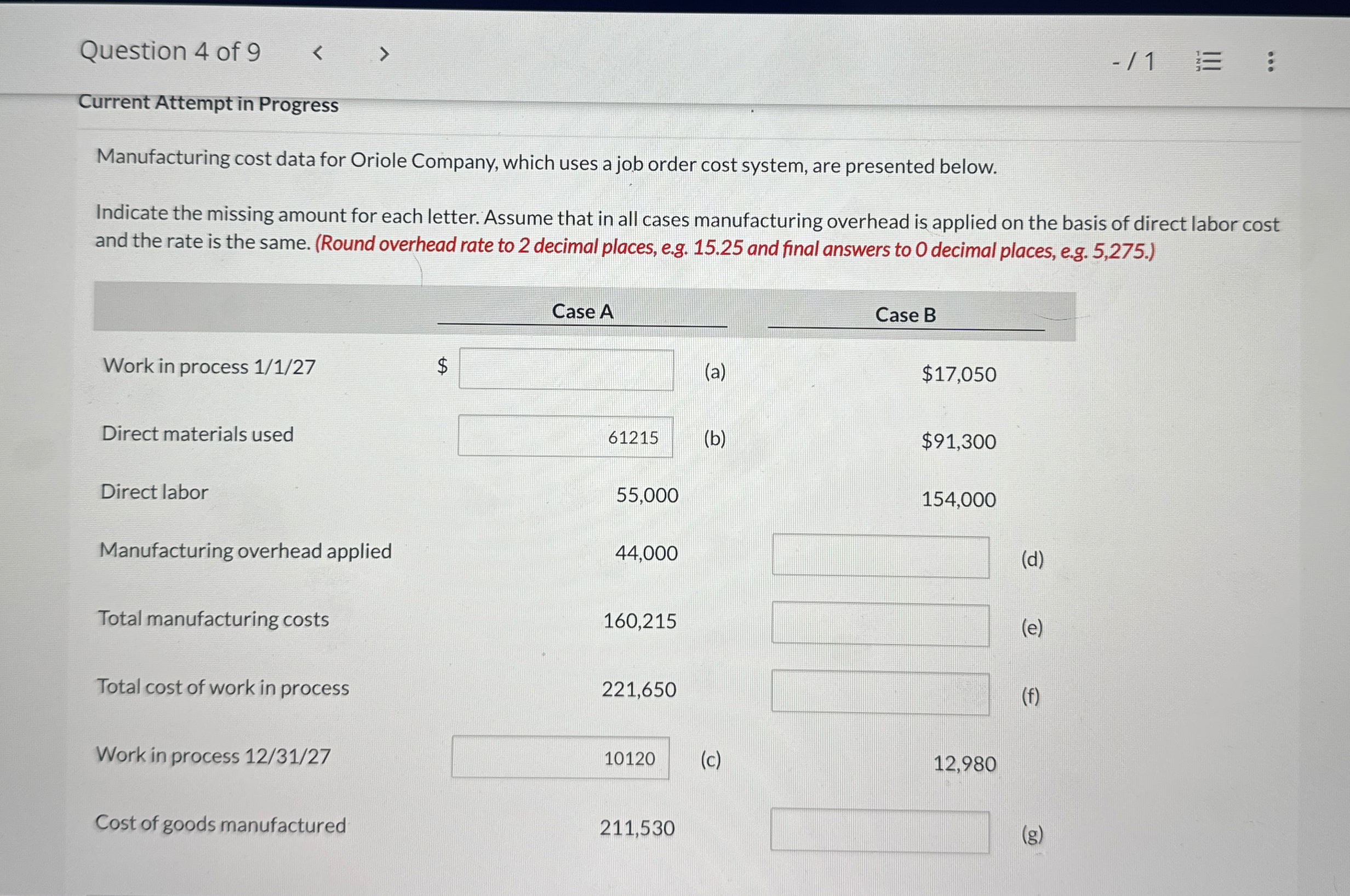  Current Attempt in Progress Manufacturing cost data for Oriole Company, which