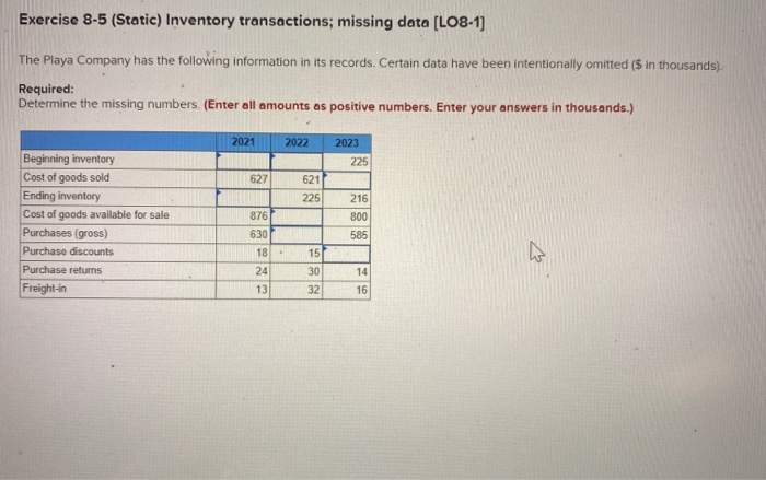  Exercise 8-5 (Static) Inventory transactions; missing data (LO8-1) The Playa Company