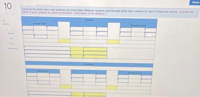 P3 Javon Company set standards of 2 hours of direct labor per