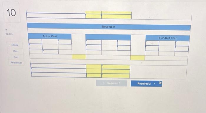 unit at a rate of $15.80 per hour. During October, the company