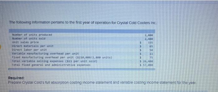 please help with full absorption costing and variable costing. thank you! The