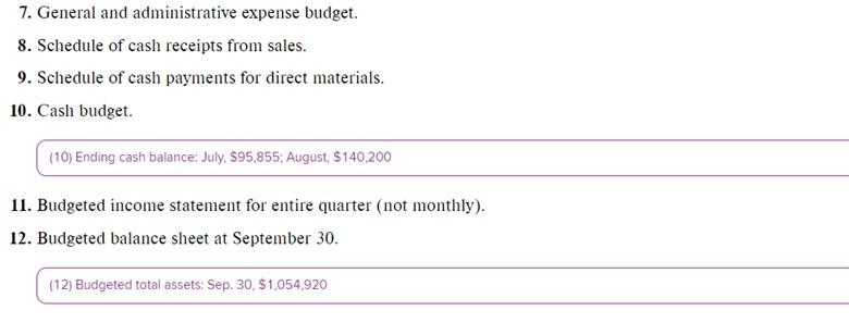 Hello there, I need help with 7-12: 7. General and administrative expense