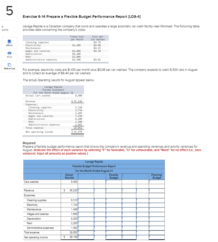  Exercise 9-14 Prepare a Flexible Budget Performance Report (LO9-4) Lavage Rapide