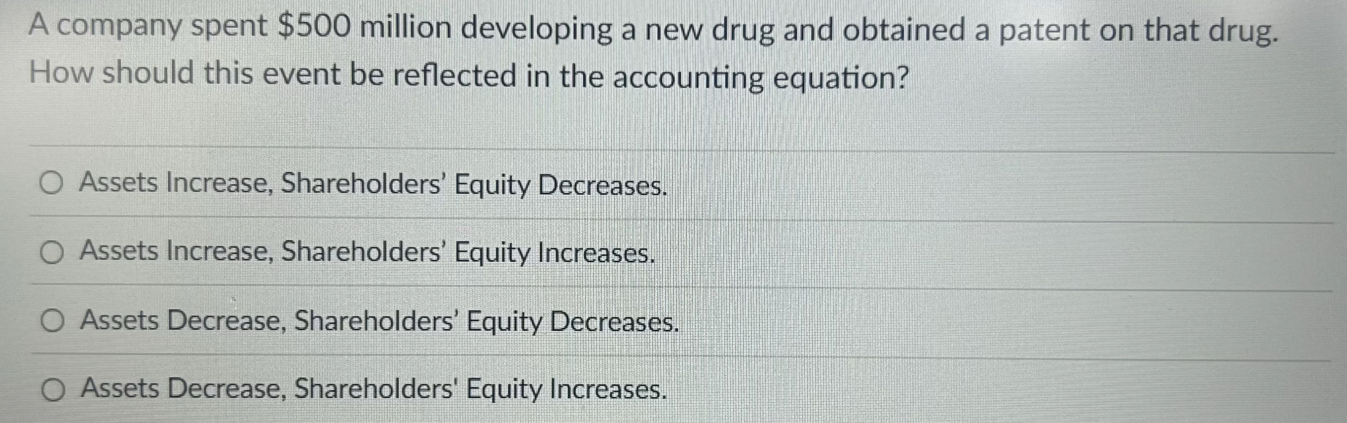  A company spent $500 million developing a new drug and obtained