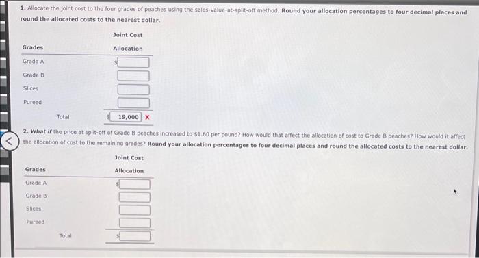 Inc, purchases peaches from local orchards and sorts them into four categories.