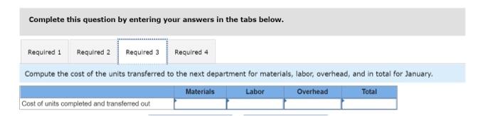 25,000 units and transferred them to the next department. The cost of