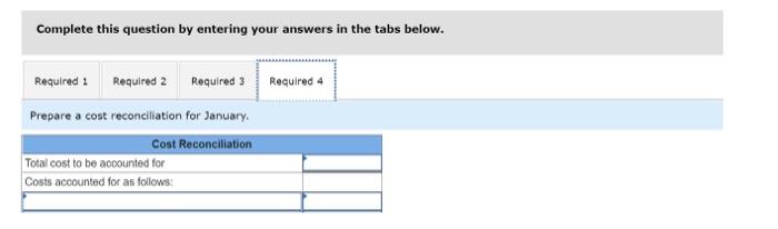 beginning work in process inventory and the costs added during January amounted