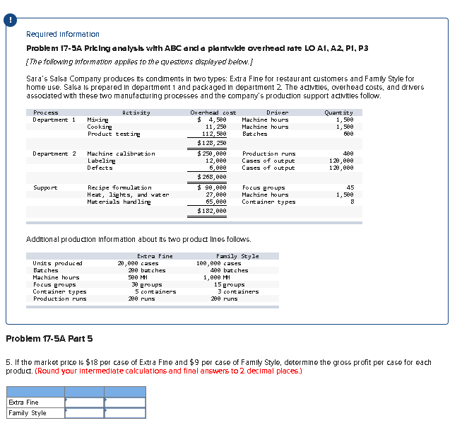 Required Information Problem 17-5A Pricing analysla with ABC and a plantovide