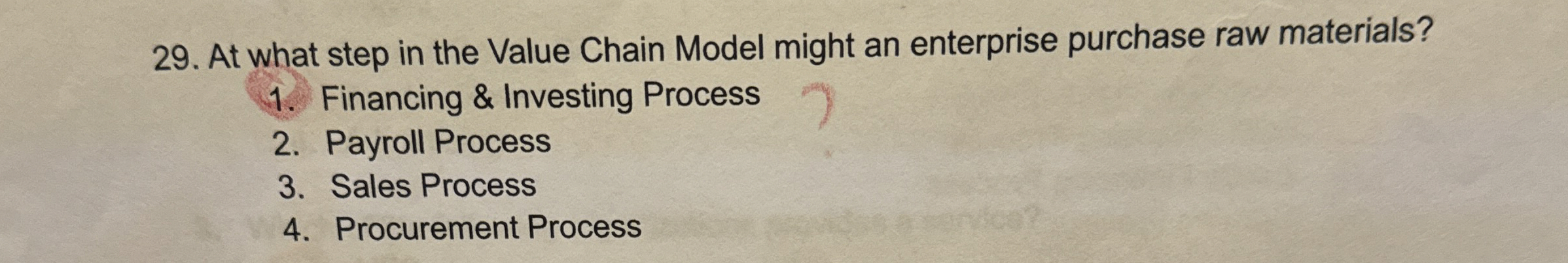  At what step in the Value Chain Model might an enterprise