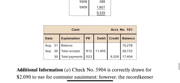 . The following information is available for its September 30 reconciliation. \begin{tabular}{|l|l|l|l|l|}