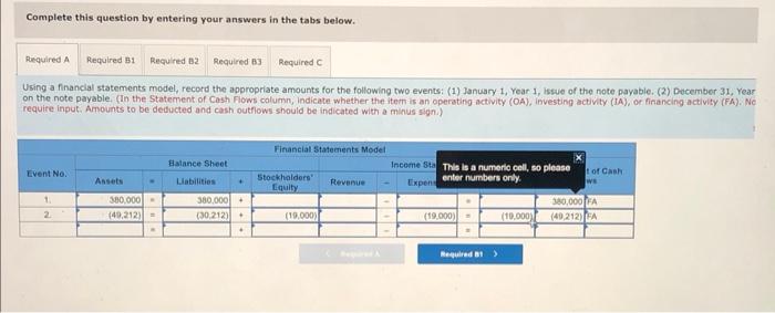 January 1, Year 1, is shown next Accounting Period Year 1 Year