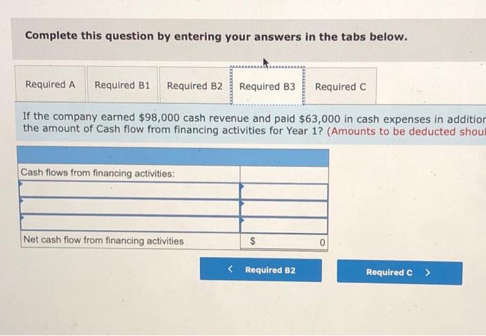 $38,212 31,723 33,309 Required a. Using a financial statements model, record the