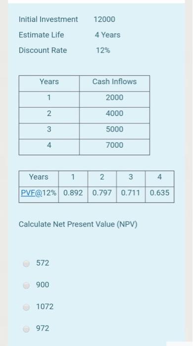  No need to explain without explnation just i need option i