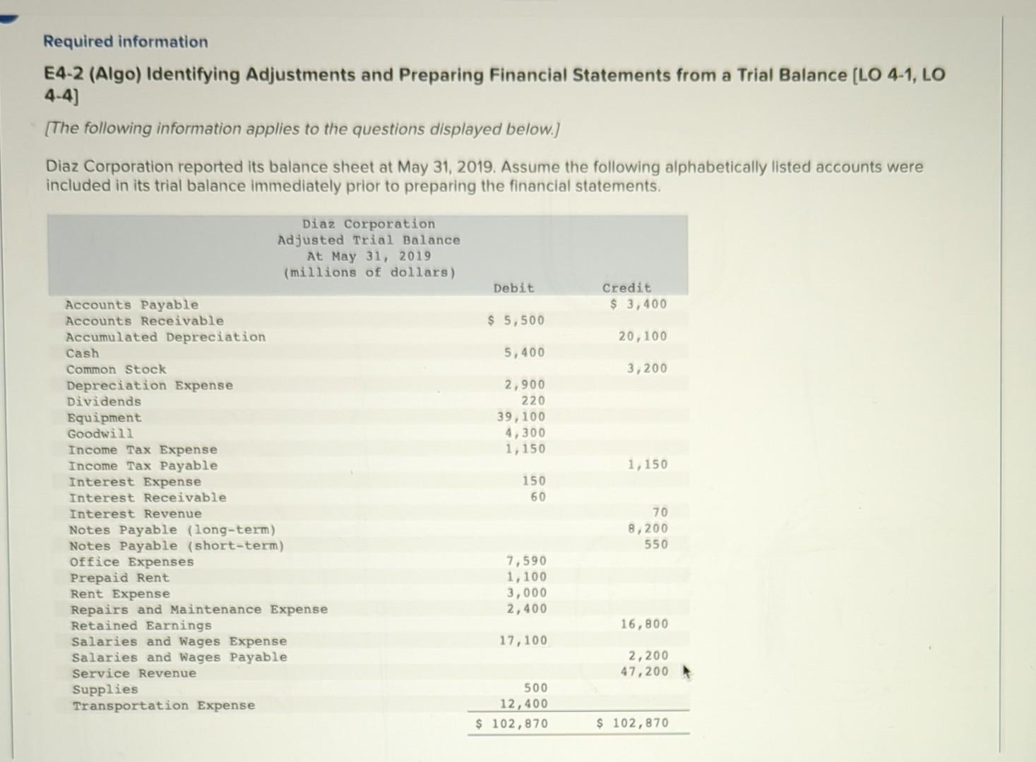 pls only answer if you can cover all the points. under the
