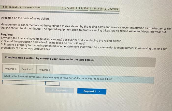 Company manufactures three types of bicycles-a dirt bike, a mountain bike, and