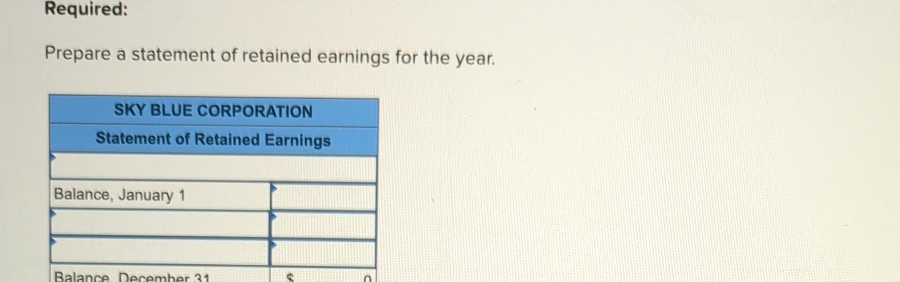 Based on the trial balance, provide the name of the account that
