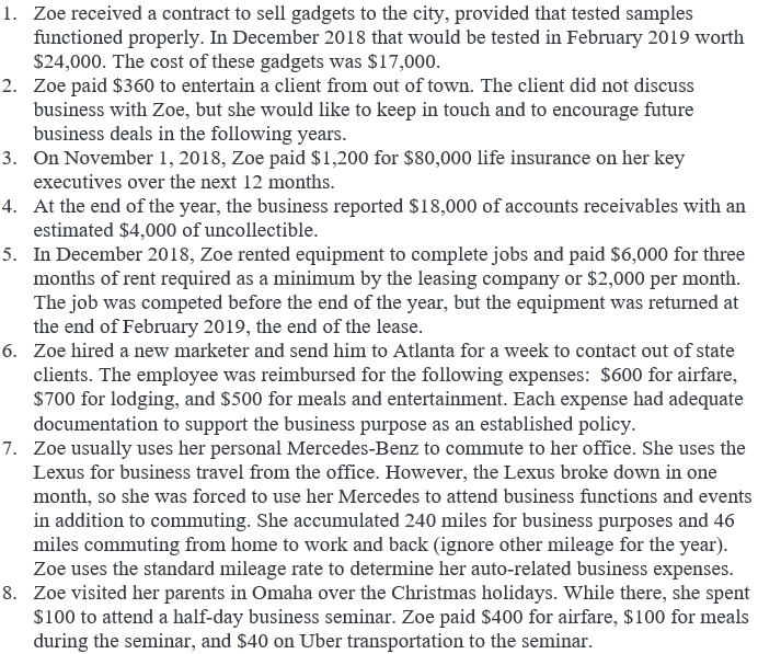 Question: Explain how the below-listed transactions would theoretically affect and impact Zoes