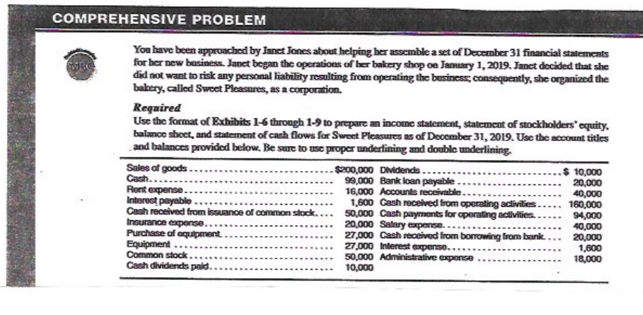 COMPREHENSIVE PROBLEM You have been approached by Janet Jones about helping