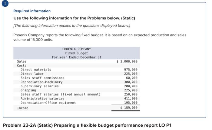  Required information Use the following information for the Problems below. (Static)