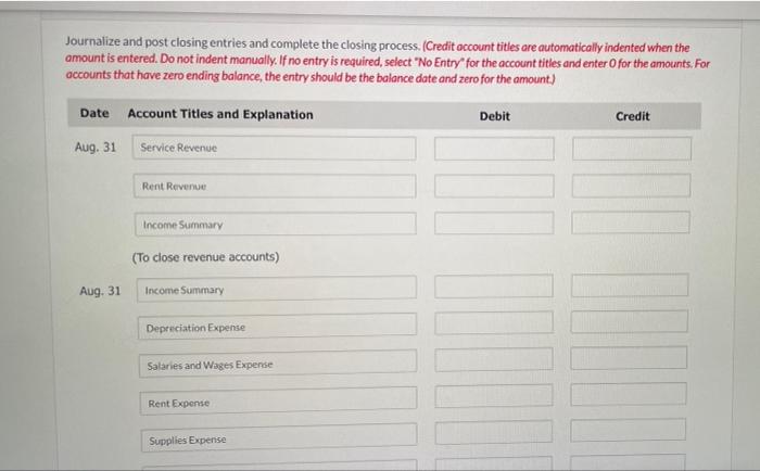 Cash Accounts Receivable Notes Receivable Supplies Equipment Aug. 1 3 Debit 5